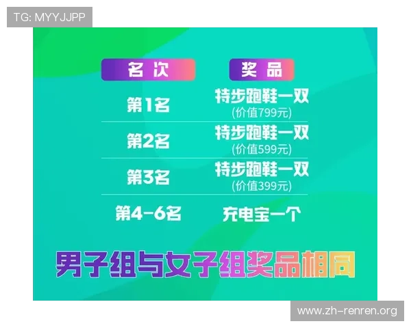 热博体育平台最新优惠活动全面解析助你轻松赢取丰厚奖金